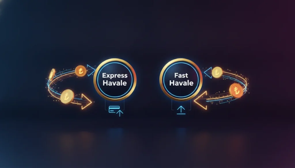 Banka Transferinde Hız Kesmeyin: Express ve Fast Dönemi